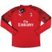 Finest football shirts from AC Milan’s Past at