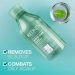 Shop 3D Hair Loss, RedKen Amino-Mint Scalp Shampoo & Kérastase Chroma Absolu Mask at