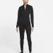 By wearing a tracksuit for running you’ll receive benefits for the upper and lower parts of your body, both during and after your run