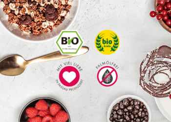 Warum Mymuesli Bio-Müsli Ihr Frühstücksgrundnahrungsmittel sein sollte