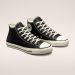 Halten Converse-Schuhe auf dem Skateboard?