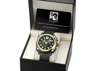 Everything You Need to Know About Watches