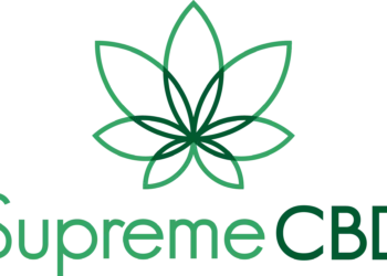 Unlock the Power of Nature: Experience Supreme CBD’s Premium CBD Oil, Gummies, and Balms