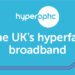 Hyperoptic: Revolutionizing Internet Connectivity with Superfast Fiber Broadband
