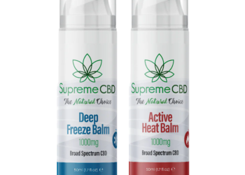 Supreme CBD Skin Care Products: Your All-Natural Solution to Flawless Skin!