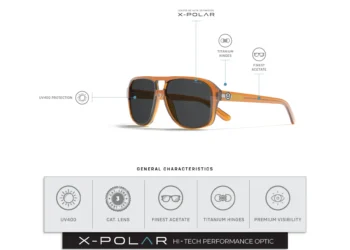 Eleva tu look con Uller: Elegantes gafas de sol para hombre