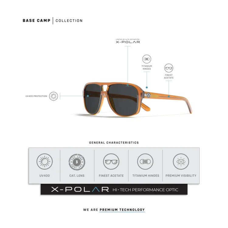 Eleva tu look con Uller: Elegantes gafas de sol para hombre