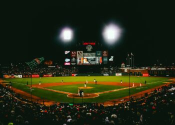 GetYourGuide: Adrenaline Packed Sport Activities