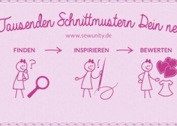 Crafting Excellence: Sewunitys inspirierende Reise in die Welt des Nähens