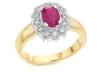 Discover Timeless Elegance: Diamond Rings at F.Hinds