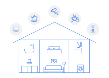 Experience Lightning-Fast Internet with Hyperoptic