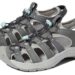 Legend Footwear Women’s Sandals: Step into Elegance and Comfort