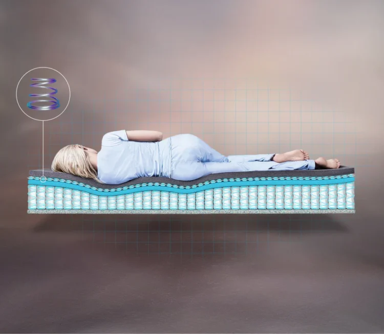 Experience Luxury Sleep with SIMBA: Mattresses, Pillows, and More