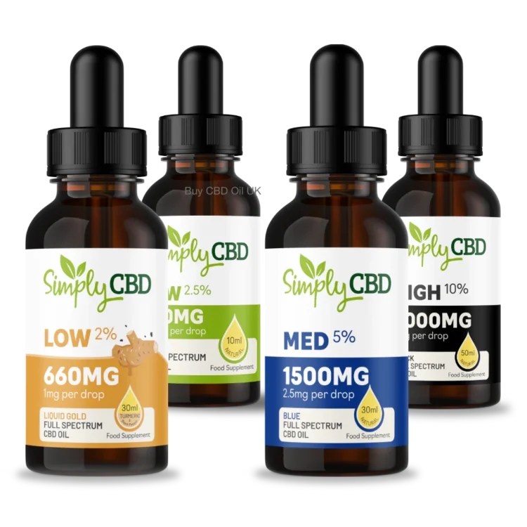 Elevate Your CBD Experience with CBD Oil: High Strength, Maximum Benefits