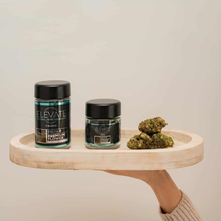 From Pain Relief to Creativity Boost: The Best Cannabinoid Products by Elevate