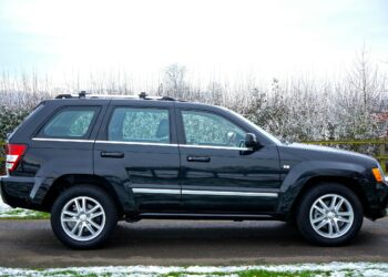Booster Votre SUV de Performance avec les bons Pneus pour Chaque Disque