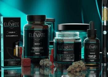 Mindful Living: Achieving Wellness with Natural Products