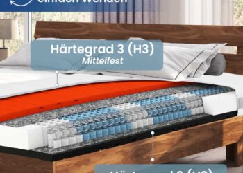 Entdecken Sie Ihre perfekte Matratze mit riesigen Winter-Sale-Rabatten
