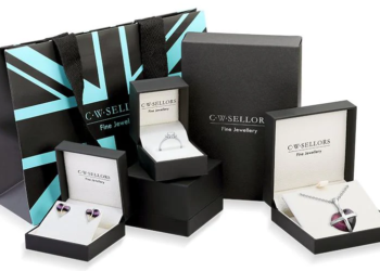 Timeless Jewelry Gifts to Express Your Eternal Love and Affection
