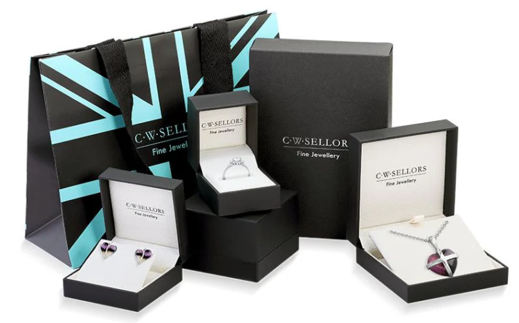 Timeless Jewelry Gifts to Express Your Eternal Love and Affection