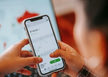 Experience the Power of Funded Futures Trading with Zero Risk and High Returns