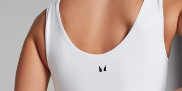 Opgrader din træningsgarderobe med højtydende Activewear