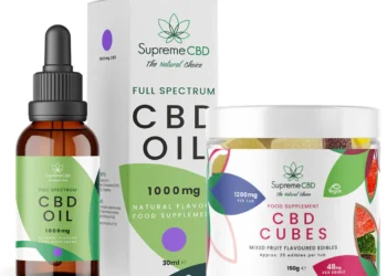 Unlock Your Potential: A Guide to the Best-Selling Wellness Solutions from Supreme CBD