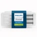 The Science of At Home Teeth Whitening: A Technical, Brand Led Guide to Crest 3D Whitestrips, Philips Zoom, and Pola