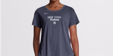 Elevate Your New York Yankees Style With Premium Streetwear Comfort