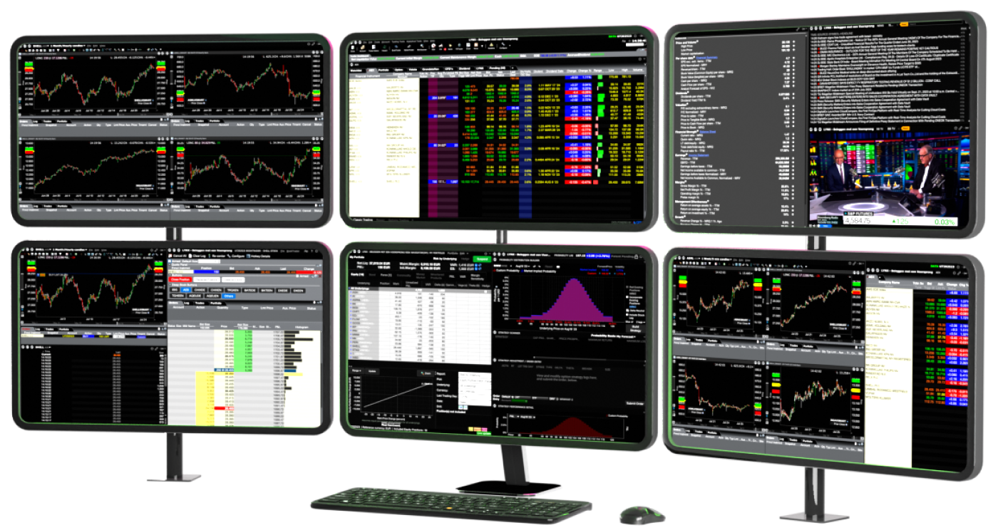 Trader Workstation mit mehreren Handelsansichten