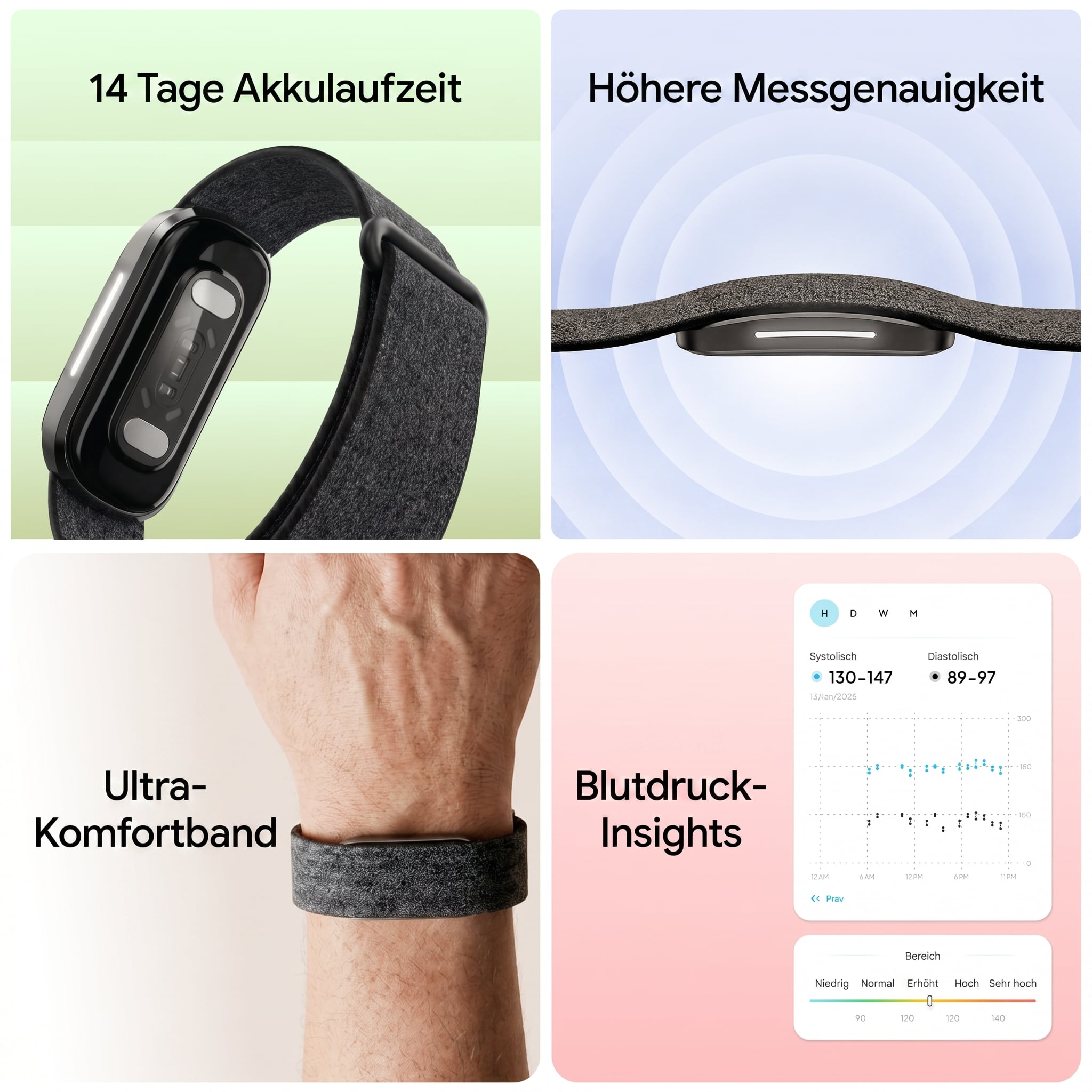 Marketing-Collage mit Hume Health Band 2.0 und Gesundheits-App