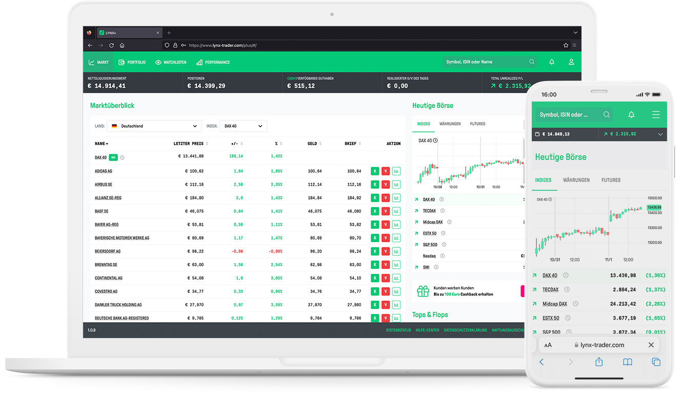 Personalisierte Lynx Plus Webtrading Oberfläche