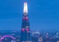 London skyline with The Shard