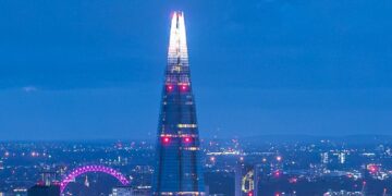 London skyline with The Shard