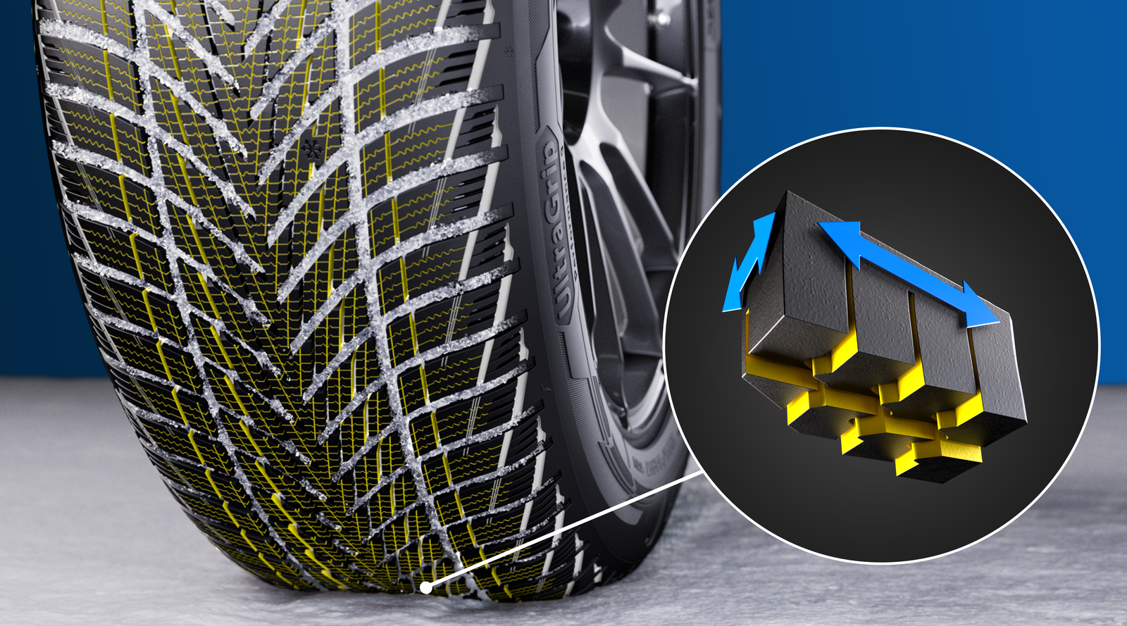 Nahaufnahme der Lamellenstruktur am Goodyear UltraGrip Performance 3