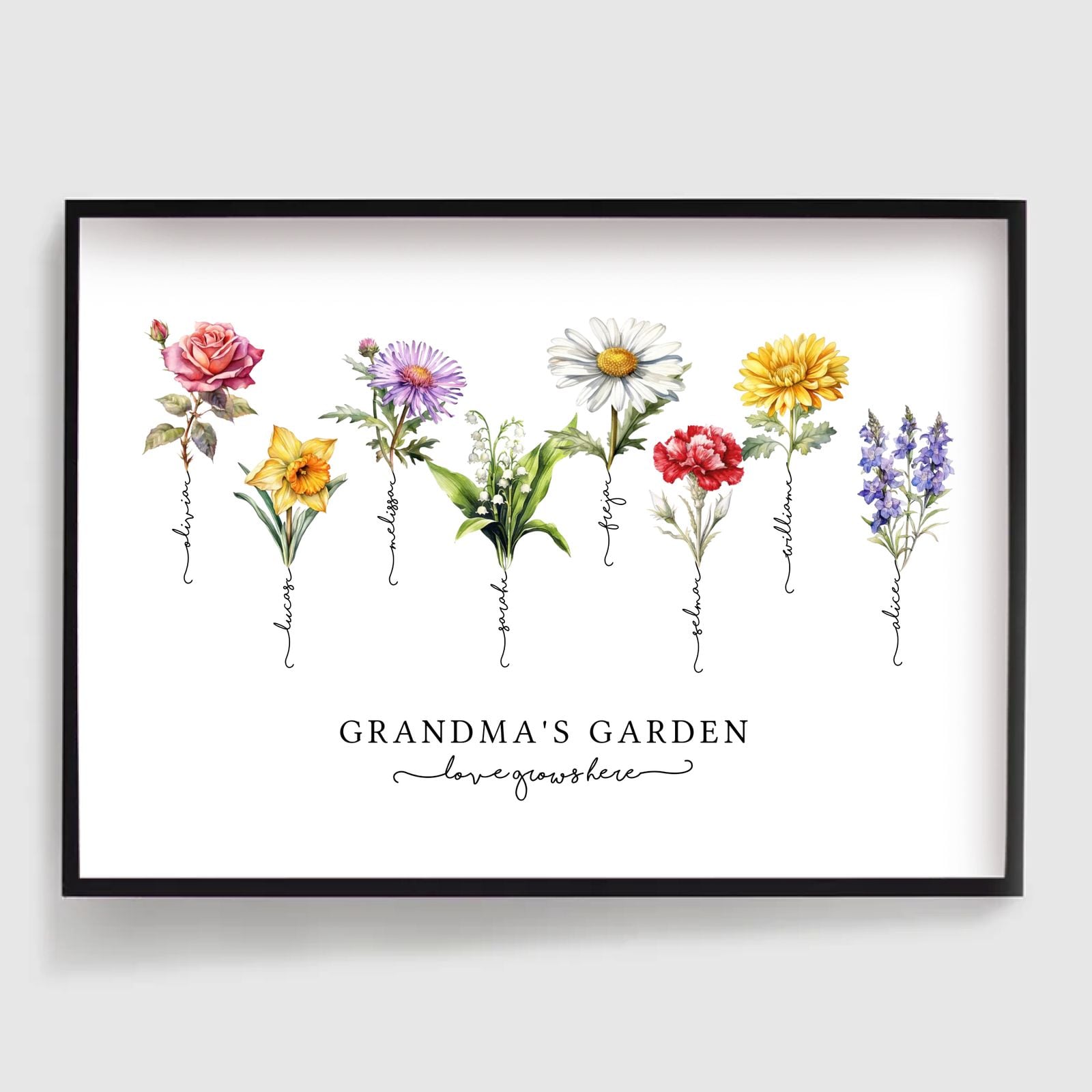 Birth flower poster design from Grandma's Garden