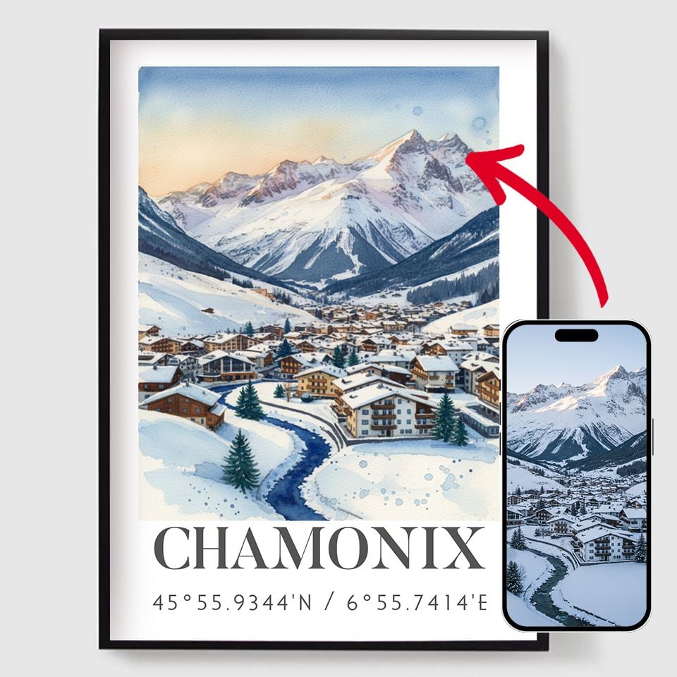 Personalised watercolor travel poster